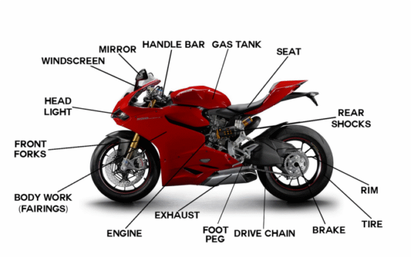 motor cyble